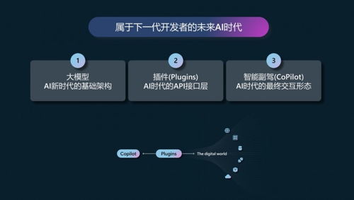微軟與小米強強聯合，以人工智能基礎軟件開啟創新時代